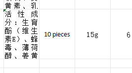 Slimming Paste